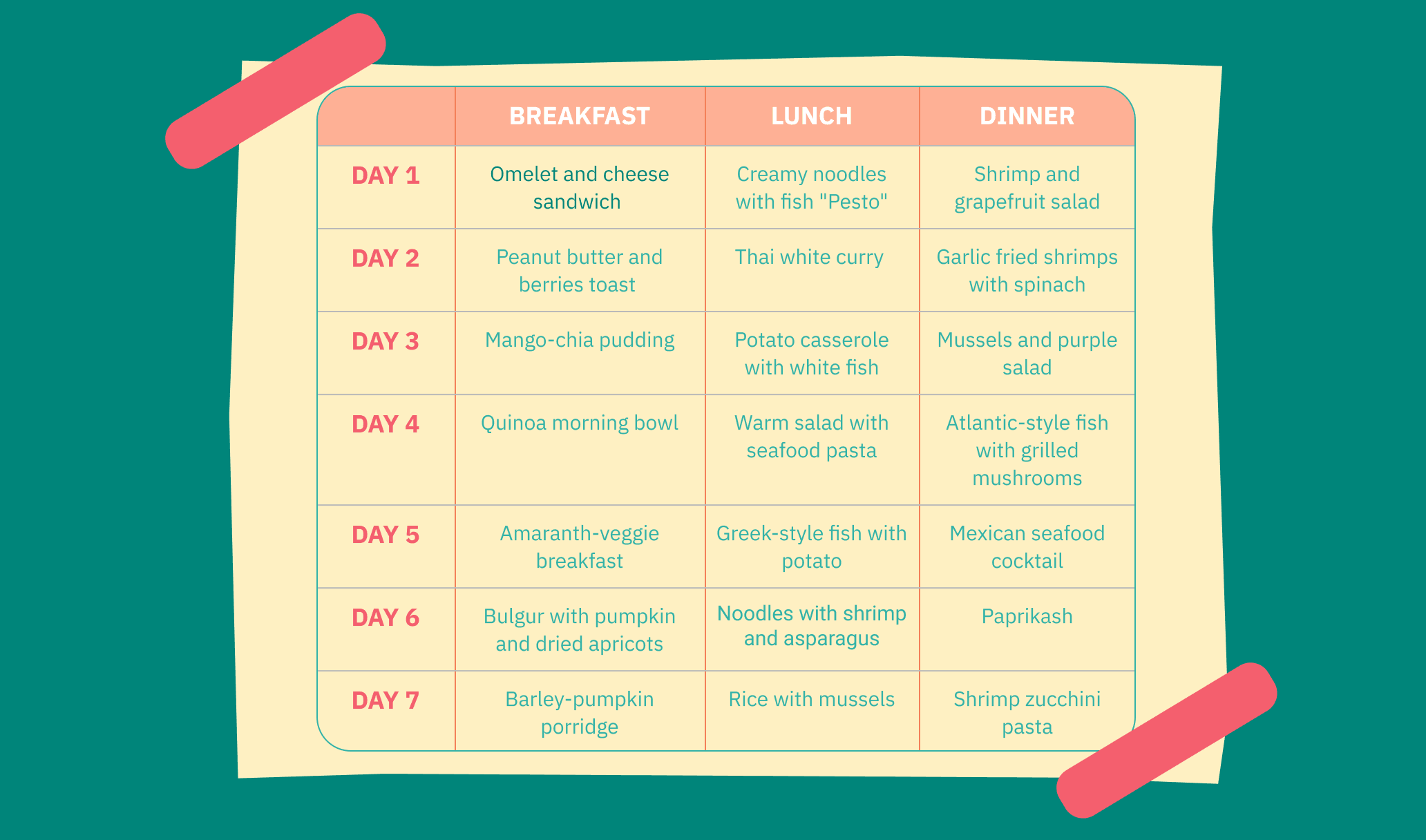 7-day meal plan by Unimeal